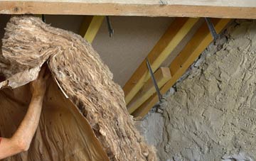 Bridge Of Dun pitched roof insulation costs